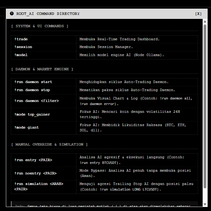 Screenshot Proyek